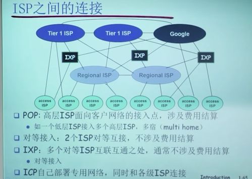 計算機網絡自頂向下方法第七版課程筆記 1.5 互聯網結構與ISP